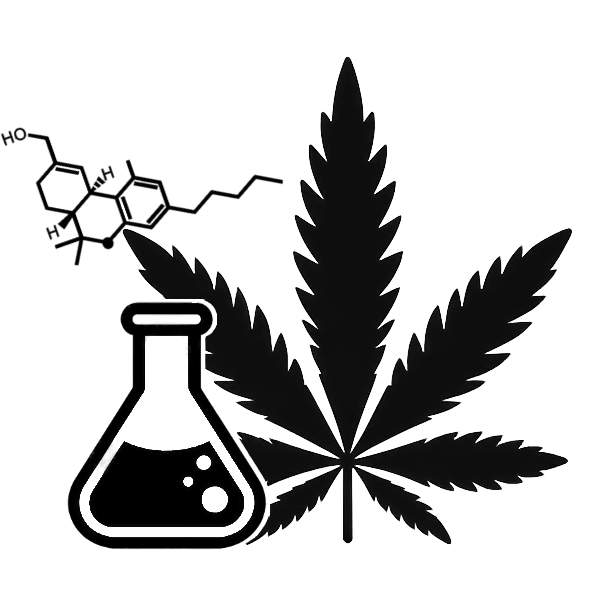 Flowery Field Labs Cannabinoide